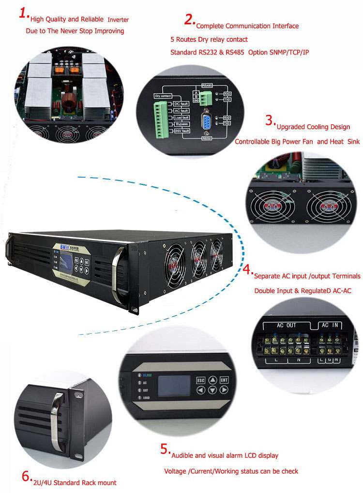 What Is The Best Way To Get A Rightrack Mount Inverter?