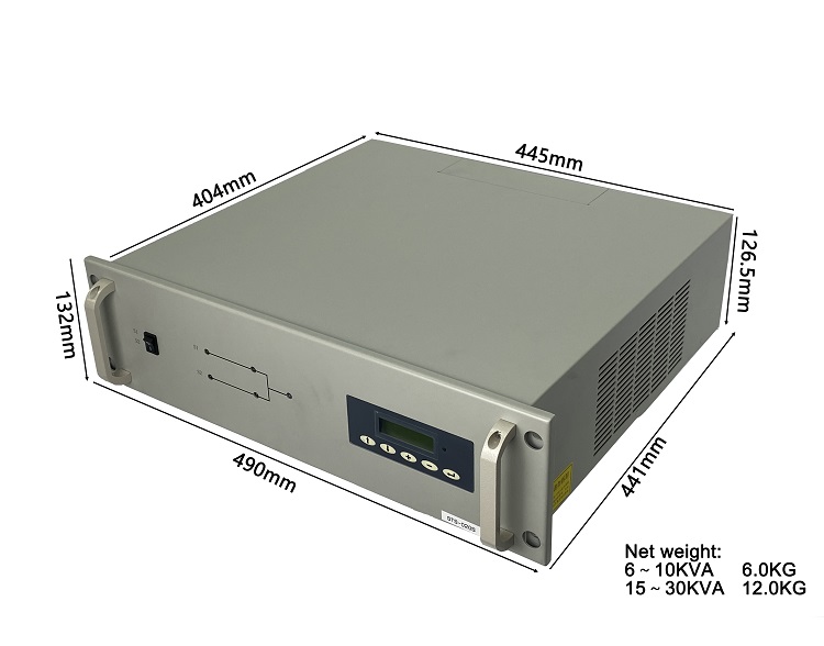 What is an Static Transfer Switch?